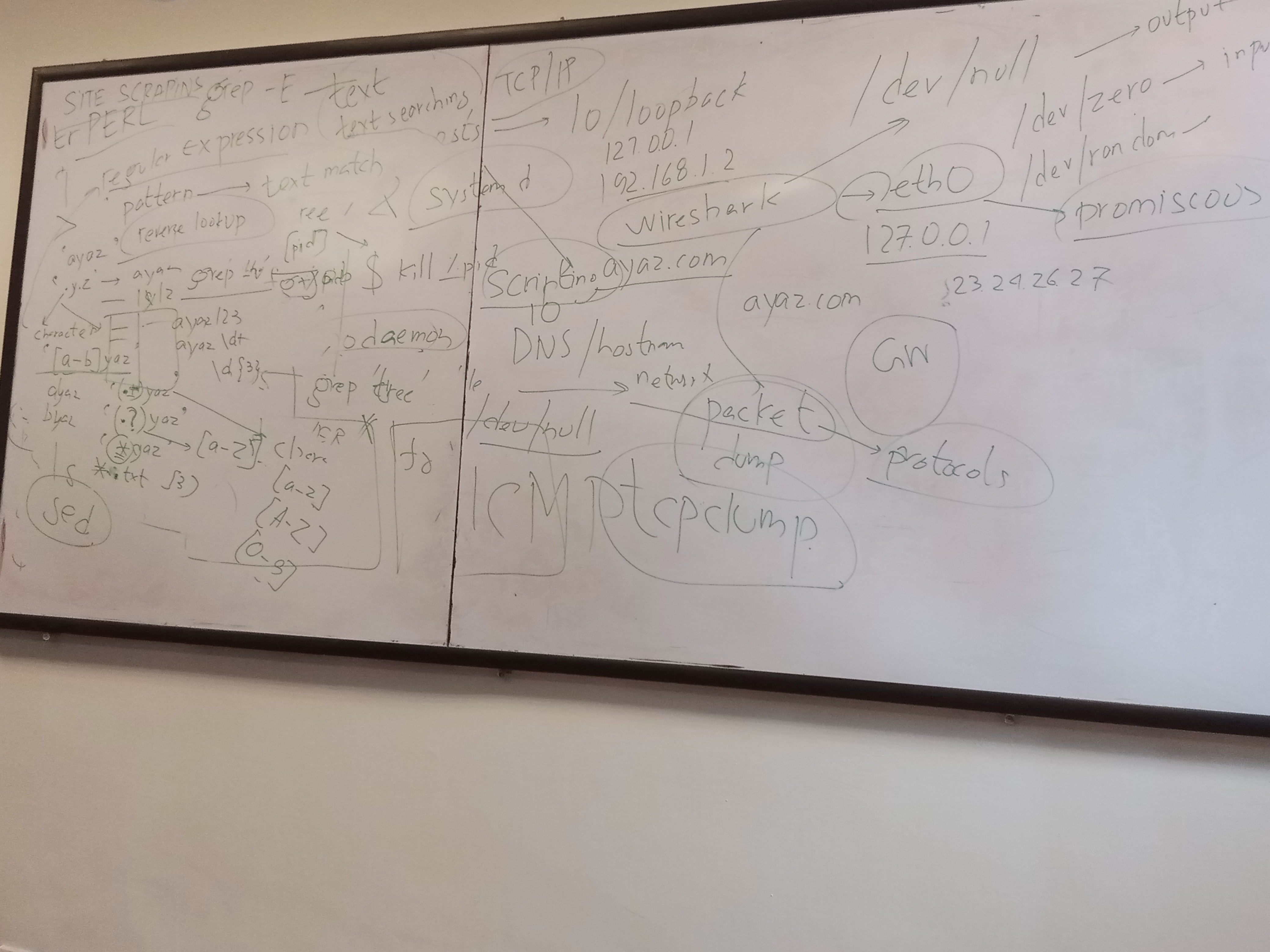 group-discussion-image