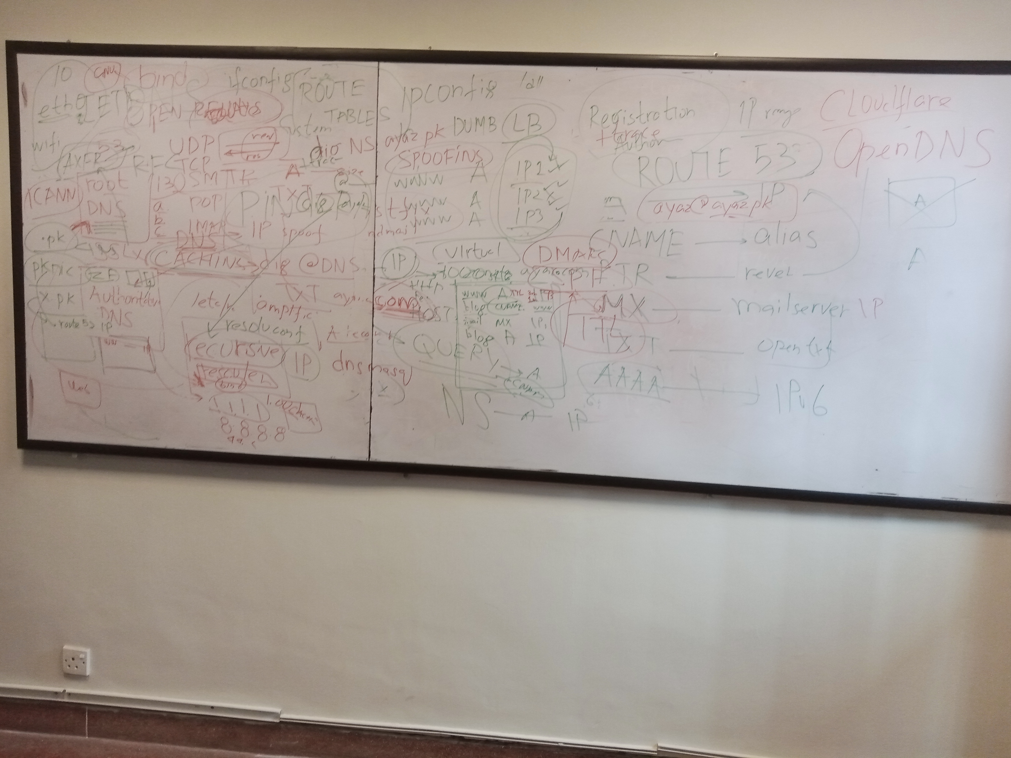 group-discussion-image